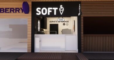 SOFT Ice Cream